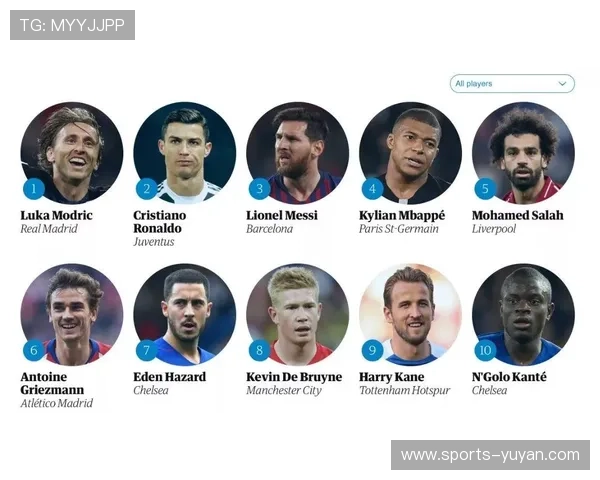 全球足球球星中文名字大全及其背后故事解析