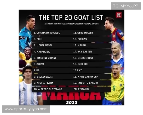 足球巨星历史地位大盘点 谁是足坛真正的传奇人物