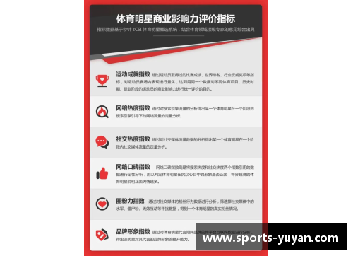体育明星如何通过影响力和市场价值获得丰厚收入