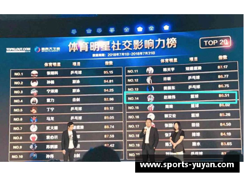 如何全面介绍体育明星的个人成就与影响力